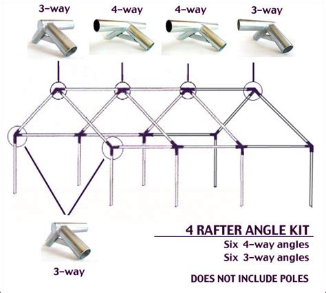 tent corner angle kits